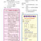 1140314-週報P4.jpg
