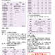 1150522-週報P3.jpg